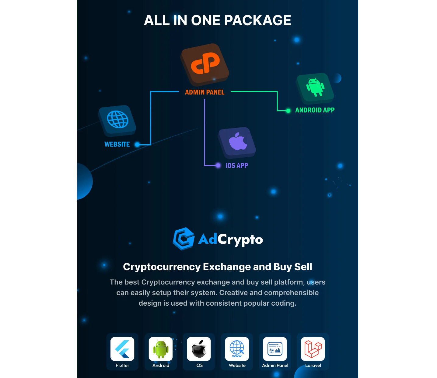 AdCrypto v1.4.0 - Cryptocurrency Exchange and Buy Sell Full Solution